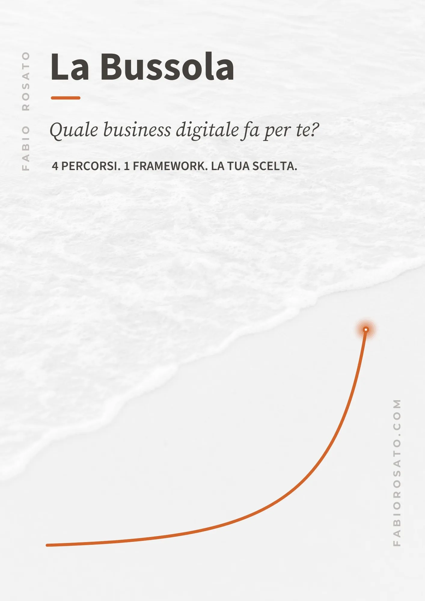 La Bussola - Guida ai 4 modelli di business digitale